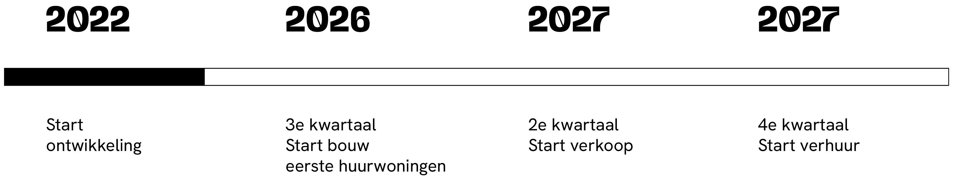 DeKaai_PlanningNEWtransparant